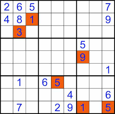 Play Life Sudoku Game